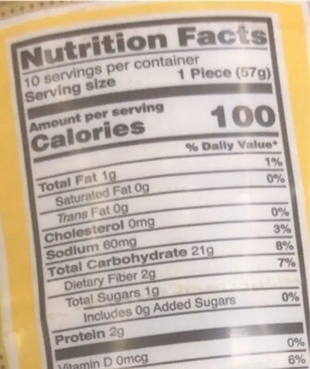 Sopes nutrition facts table