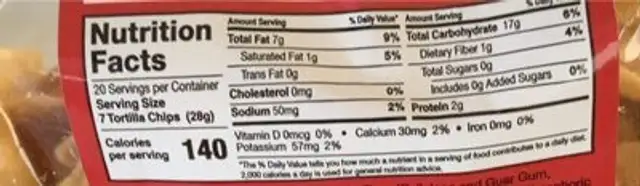 Totopos de Maiz nutrition facts table