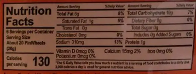 Pin wheels nutrition facts table