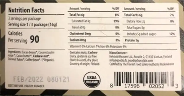 Raw organic chocolate nutrition facts table