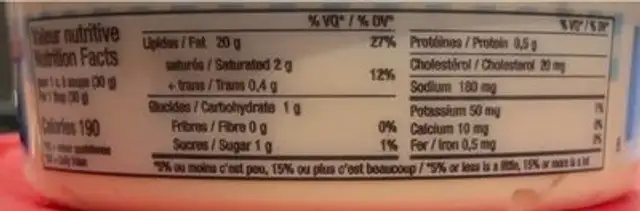 L’ail nutrition facts table