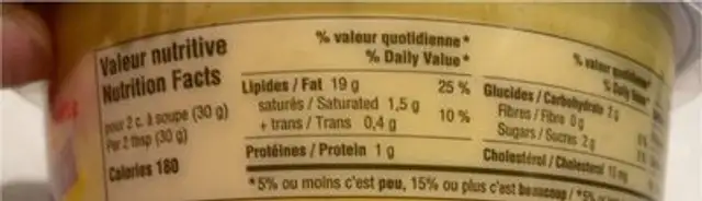 Trempette au cari nutrition facts table