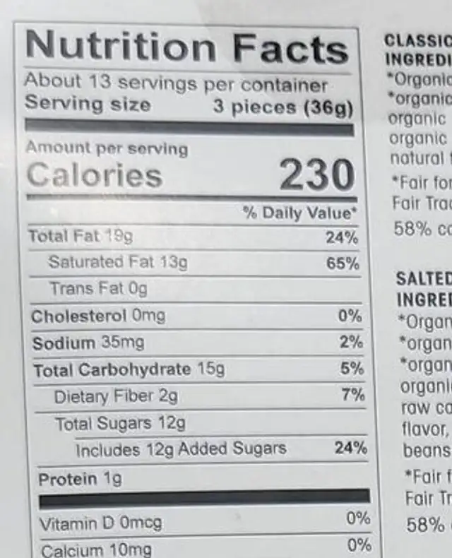 Organic dark chocolate truffle assortment nutrition facts table