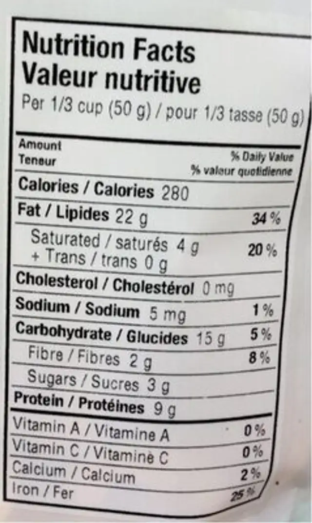 Raw cashews nutrition facts table