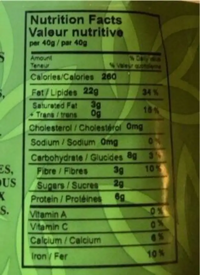 Taw mixed nuts unsalted nutrition facts table