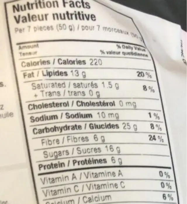 Energy nuggets nutrition facts table