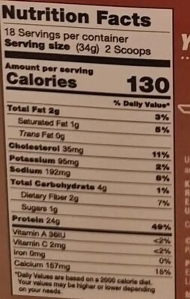 Whey proteín powder nutrition facts table
