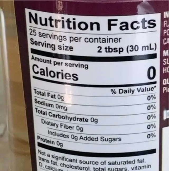 Sugar free vanilla syrup nutrition facts table