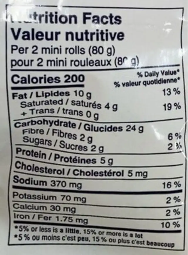 Spanakopita nutrition facts table