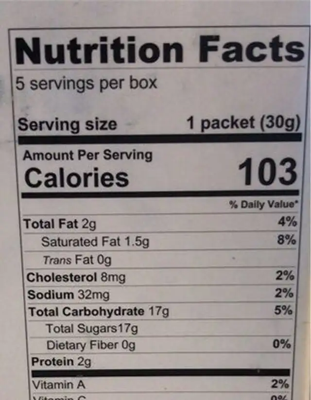 Lavender vietnamese coffee nutrition facts table