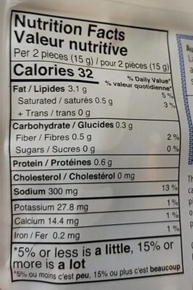 Olive greek nutrition facts table