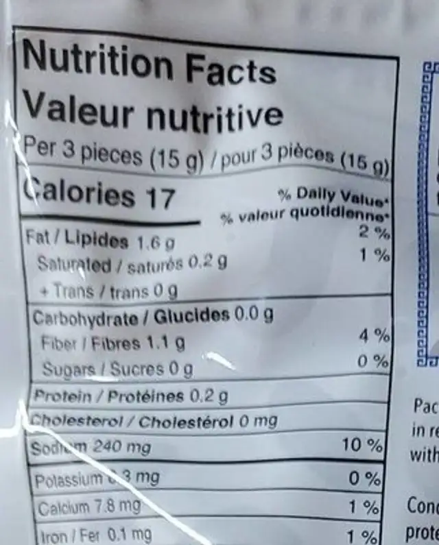 Chalkidiki nutrition facts table