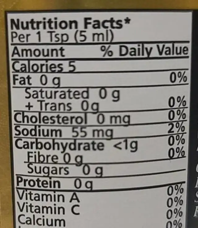 Red wine and garlic mustard nutrition facts table
