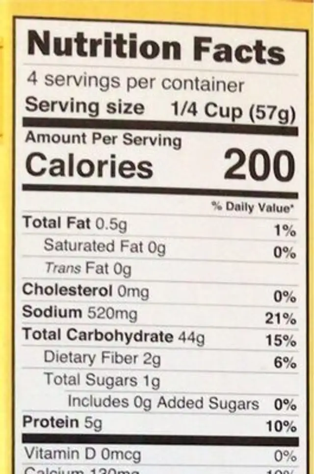 Cajun jambalaya mix nutrition facts table