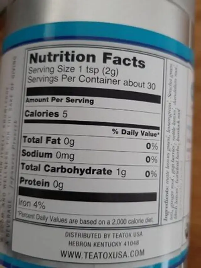 Skinny morning nutrition facts table