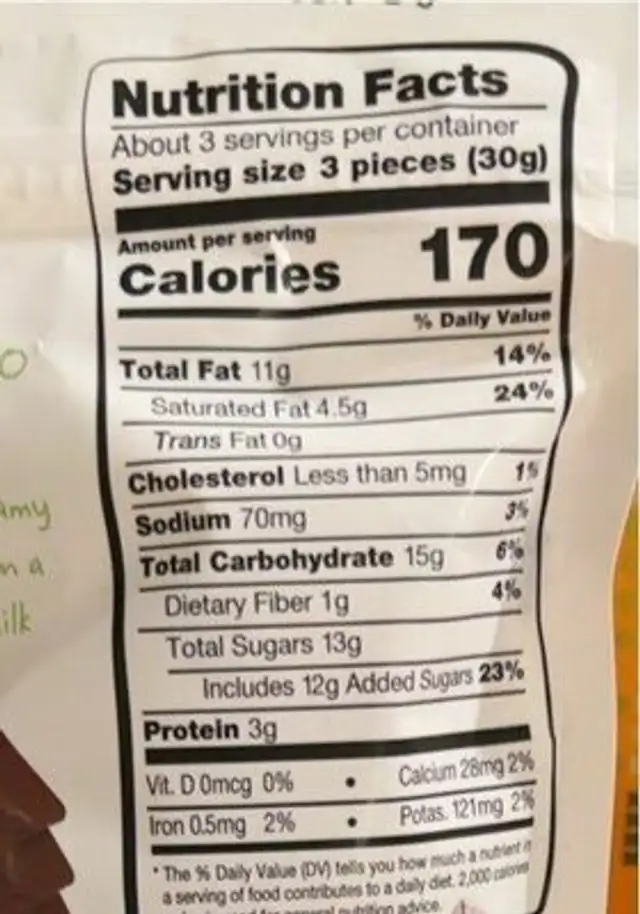Organic peanut butter cups nutrition facts table