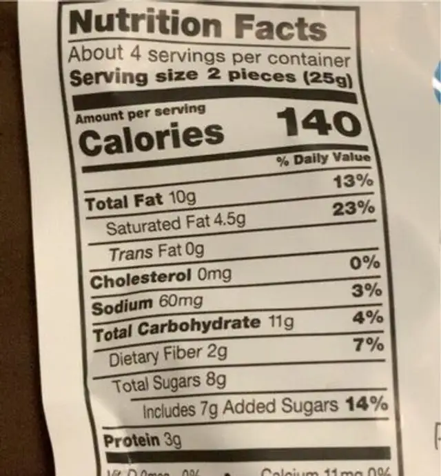 Dark peanut butter minis nutrition facts table