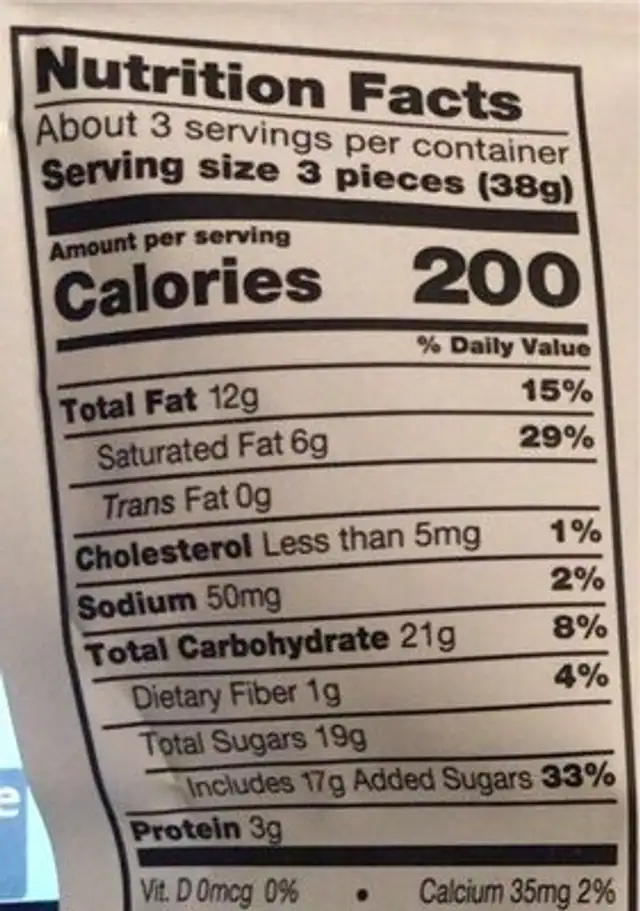 Pb & J Minis nutrition facts table