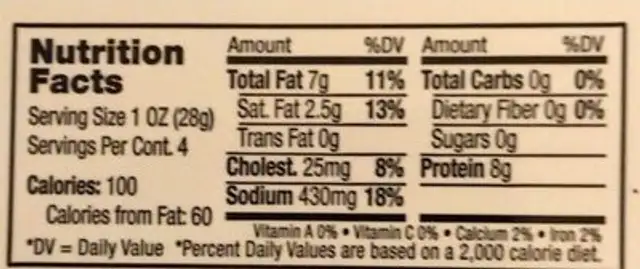 Calabrese Salami nutrition facts table