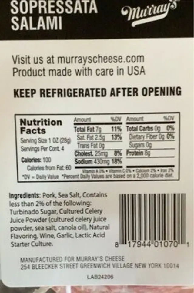 Salami nutrition facts table