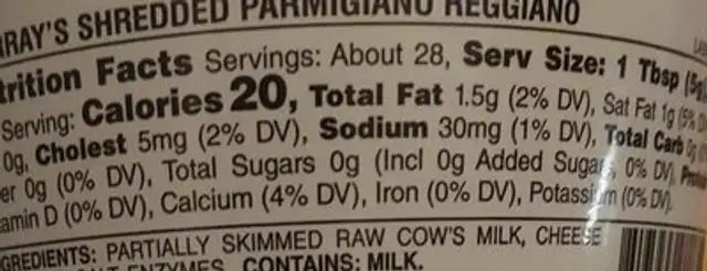 Shredded parmigiano reggiano nutrition facts table
