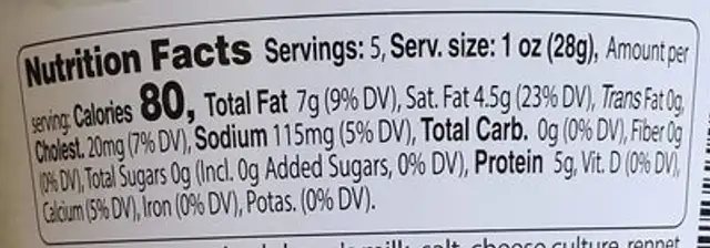 Crumbled Feta nutrition facts table