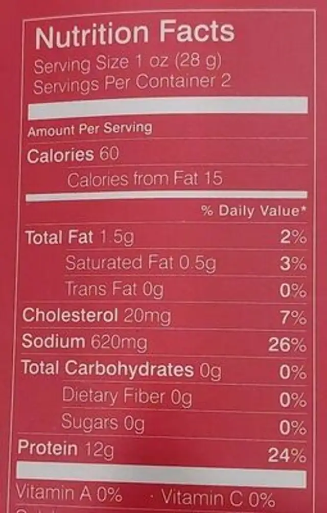 Serrano Loin nutrition facts table