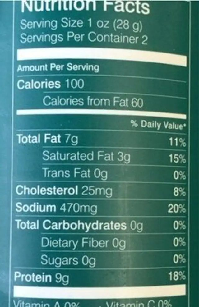 Lomo Iberico nutrition facts table