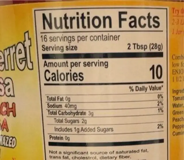 Pinrapple peach mango salsa nutrition facts table