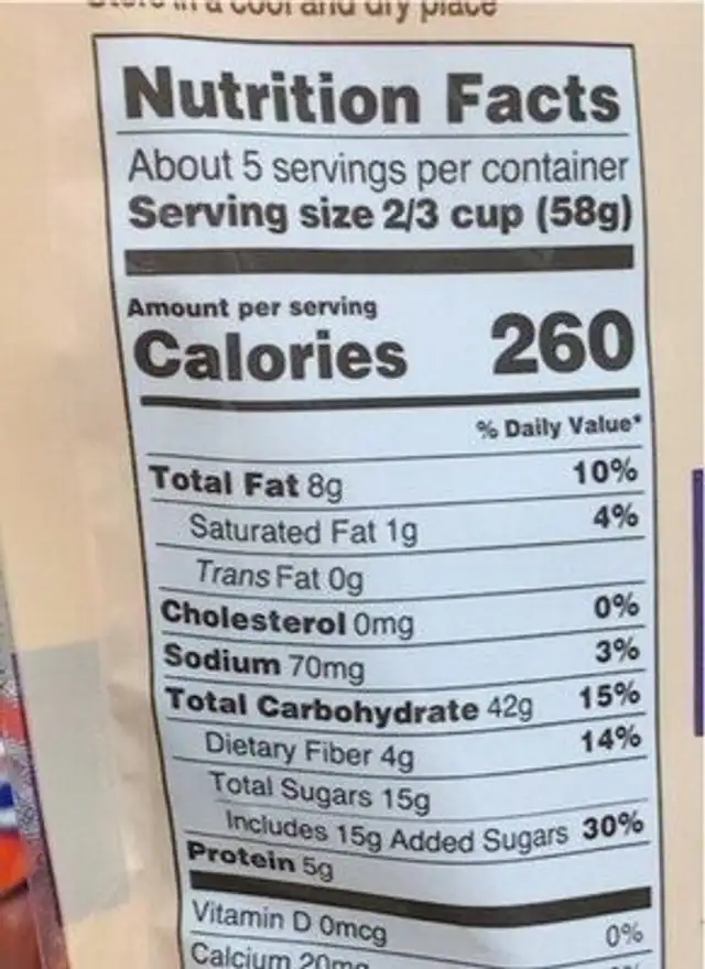Blueberry flax granola nutrition facts table