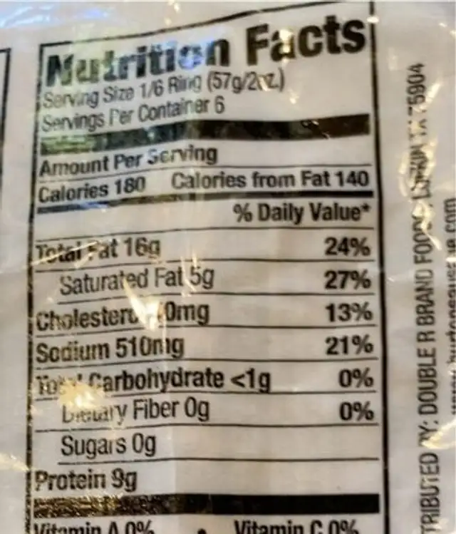 Garlic Sausage nutrition facts table