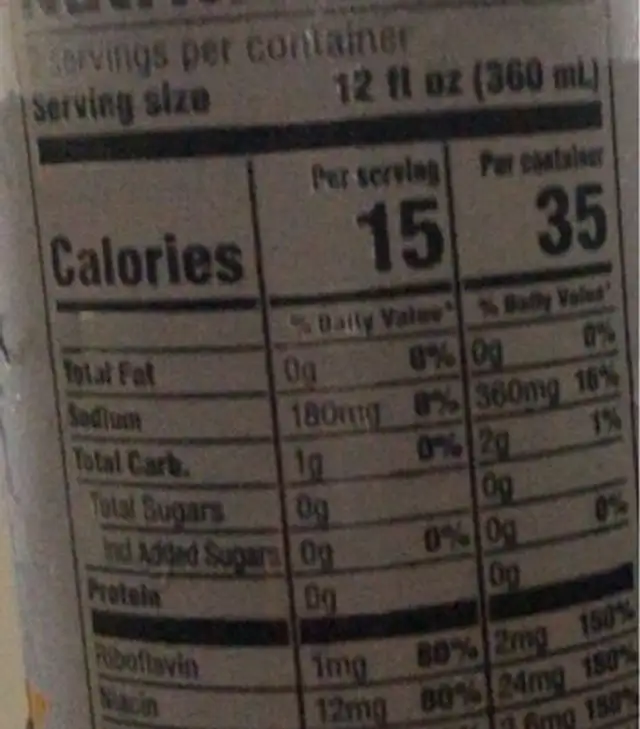 Sugar free energy drink nutrition facts table