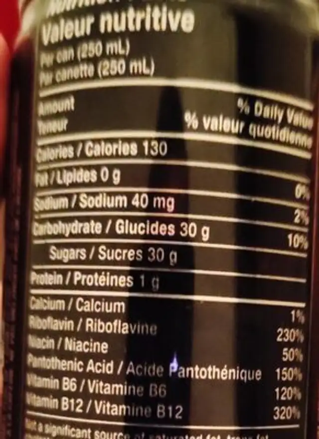 Rockstar nutrition facts table