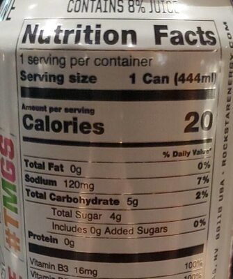 Rockstar Juiced nutrition facts table