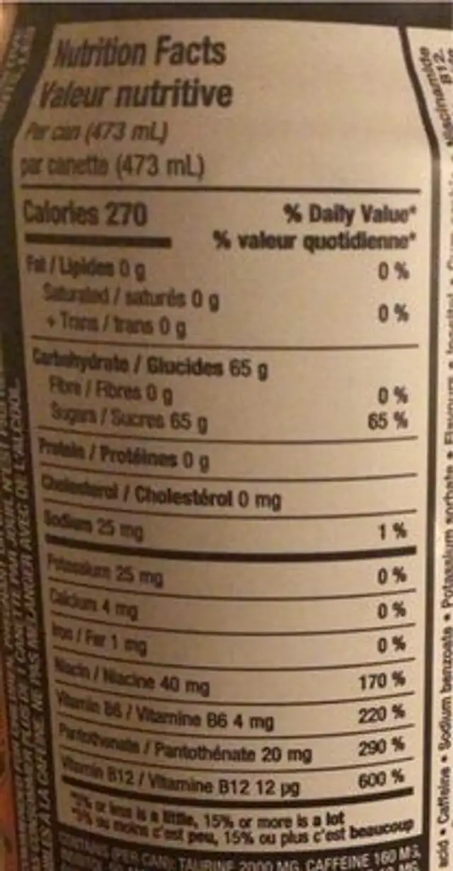 Rockstar nutrition facts table