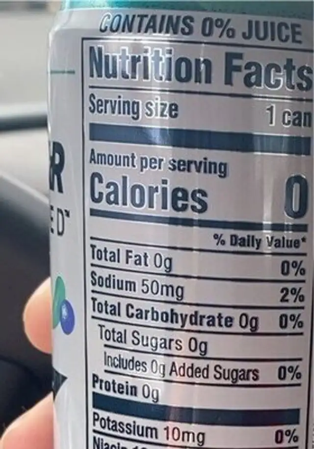 Unplugged nutrition facts table