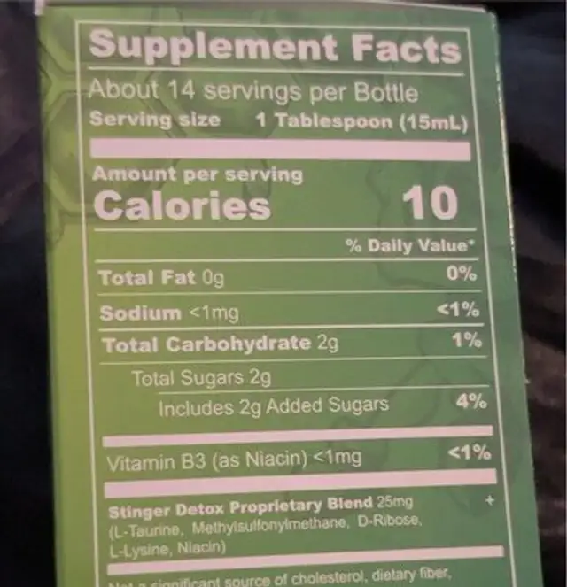 Stinger detox nutrition facts table