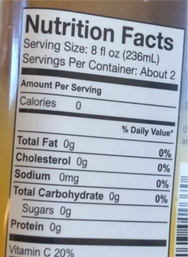 Yerba Mate nutrition facts table