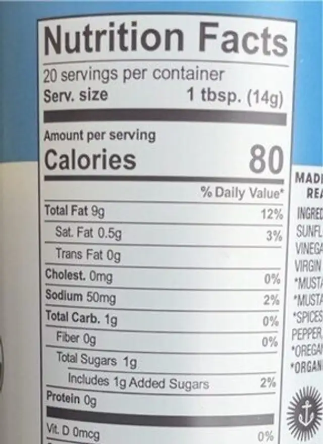 Organic Classic Greek nutrition facts table