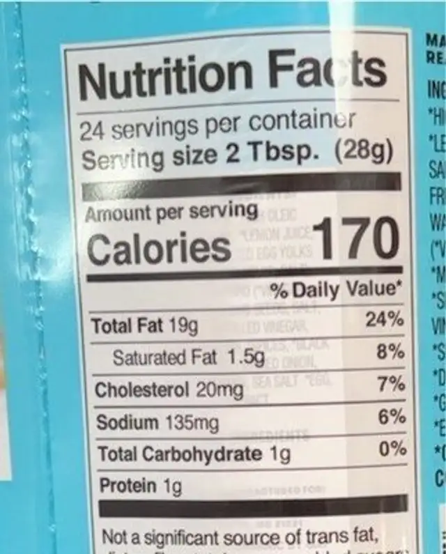 Ranch nutrition facts table