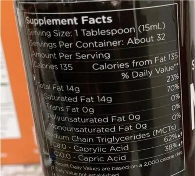 MCT Oil nutrition facts table