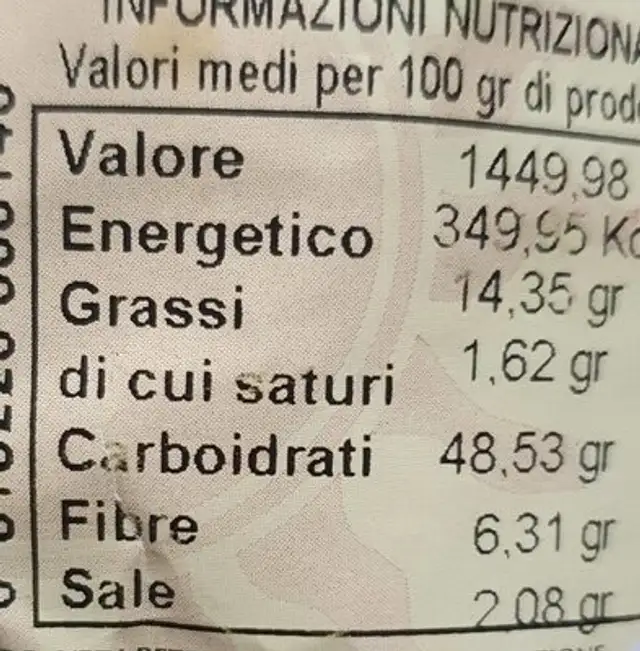 Sciscioli nutrition facts table
