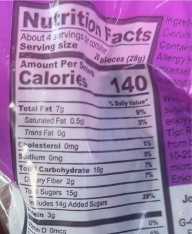 Cinnamon Almonds nutrition facts table