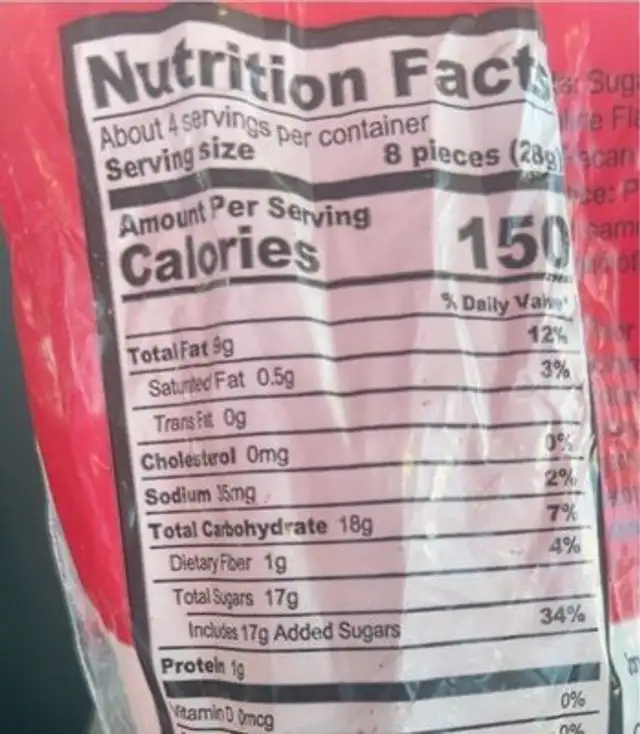 Praline pecans nutrition facts table
