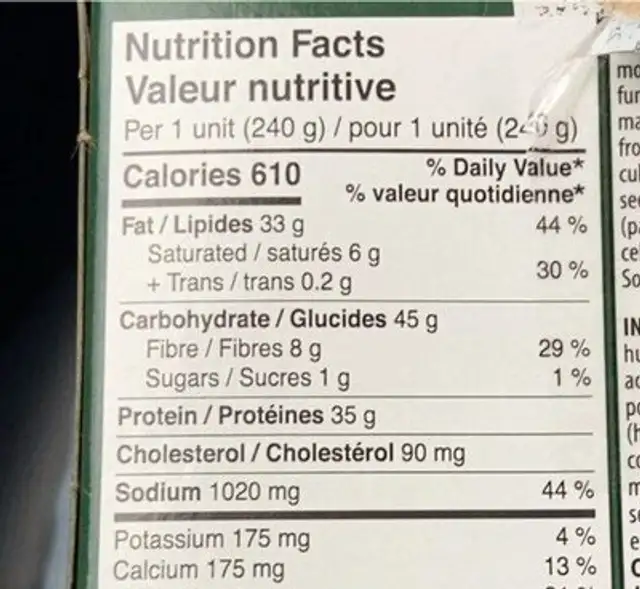 kale chicken ceaser wrap nutrition facts table