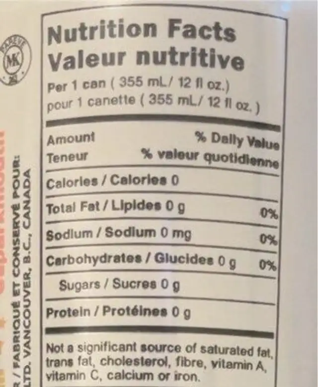 Sparkmouth Sparkling water nutrition facts table