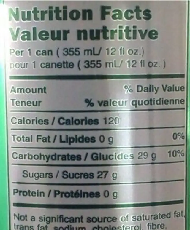 spitfire gingerale nutrition facts table