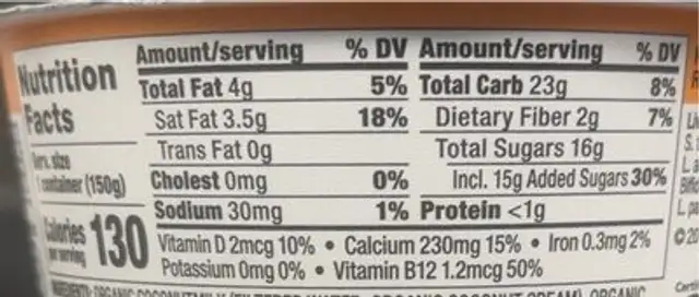 Coconutmilk yogurt nutrition facts table