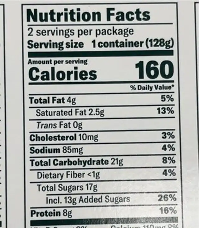 Yogurt nutrition facts table