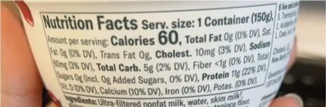 Chobani zero sugar nutrition facts table